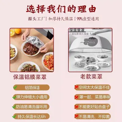 饭菜保温套加厚铝箔保温膜餐桌隔热保温罩厨房家用恒温保鲜膜批发