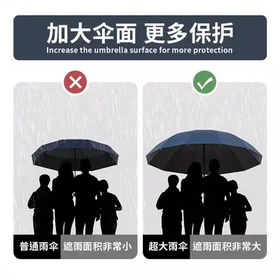 12-Rib Manual Umbrella, Reinforced Large Folding Dual-Use Rain and Sun Umbrella