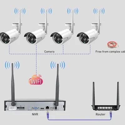 Acarte güçlü ev kablosuz gözetim kamera seti Kablosuz CCTV Sistemi Kiti