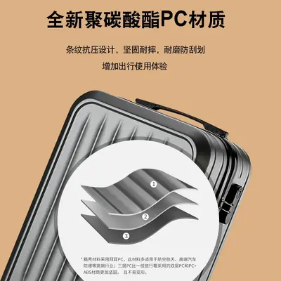 新款20寸成人行李箱大容量密码锁拉杆箱万向轮登机箱旅行箱批发