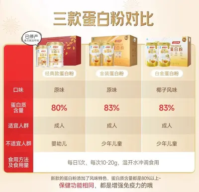 Tanshen Beijian Gold Edition Platinum Protein, High Calcium for Elderly - 3