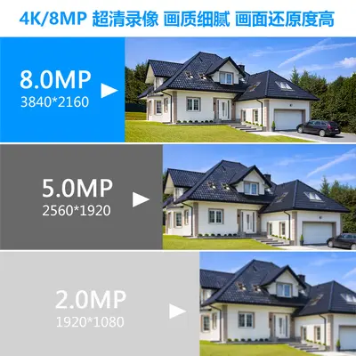 8MP POE kamera seti, ev ve işletme gözetimi