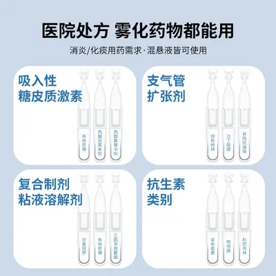 Handheld Micro-Mesh Nebulizer for Adults and Children - 5