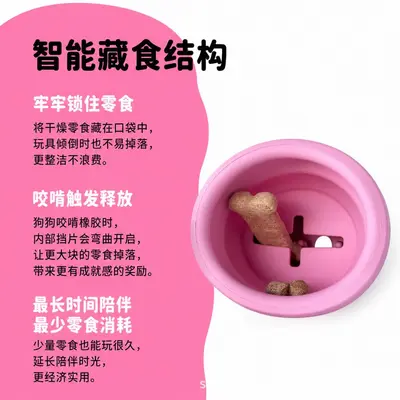 Dog chewing toy, rubber, food dispenser, interactive puzzle