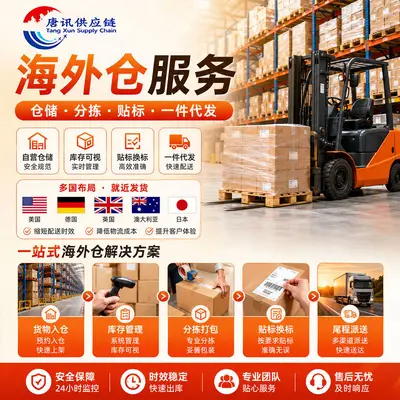 International Logistics to Europe, Air and Sea Freight, Door-to-Door