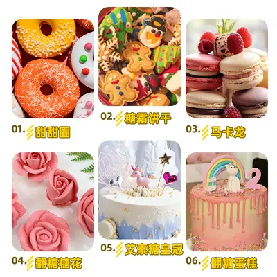 Food-Grade Edible Cake Colouring for Children