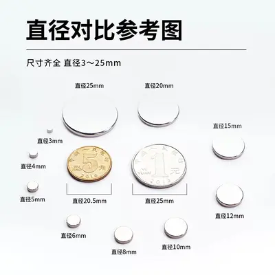 Round Neodymium Magnet 6x3 mm, N35-52, Adhesive