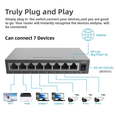 Yeni Model 8 Port Yüz Megabit Ethernet 10/100M Switch Ev Güvenlik Kamerası Ofis Bilgisayar Ağ Kablosu Dağıtıcı