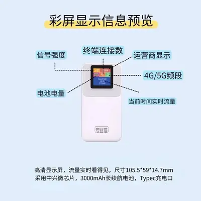 Tragbares WiFi d623+ mit Wi-Fi 6, 4G/5G Dualband - 3