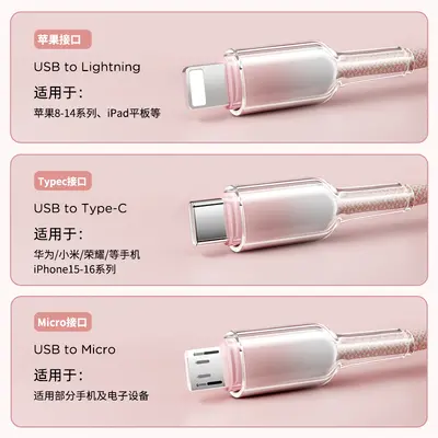 120W Ladegerät, kompatibel mit Huawei, Xiaomi und Apple, 3-in-1 Datenkabel, USB-Typec, Super-Schnellladeadapter
