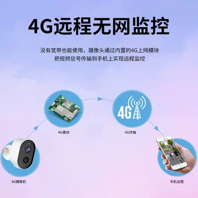 Tuya smart 4G outdoor camera, color night vision, AI detection