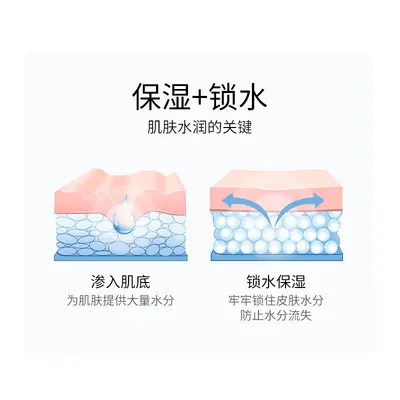 Dual Molecular Weight Hyaluronic Acid Face Moisturizing Essence