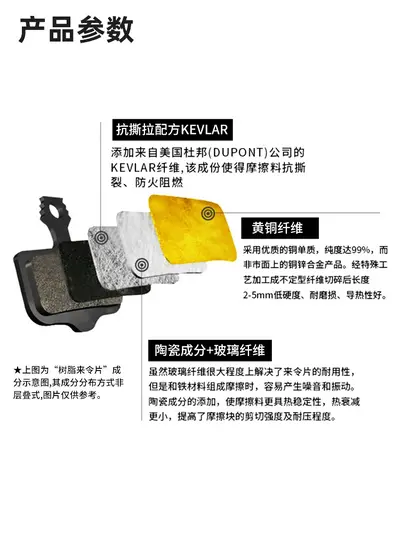 Mountain Bike Resin Semi-Metallic Disc Brake Pads, Wear-Resistant