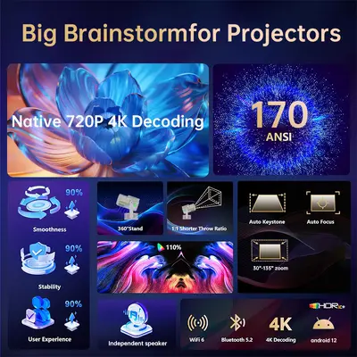 Neuer S320 PLUS Projektor - Drahtlose Bildschirmspiegelung, großes Display, tragbarer HD-Heimprojektor