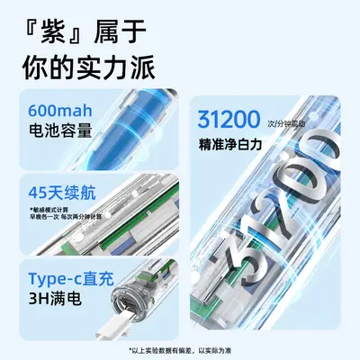 Type-C Rechargeable Sonic Electric Toothbrush Couple Five Modes - 3
