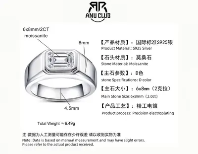 925 Sterling Silver 2-Carat Moissanite Emerald-Cut Men's Ring - 7