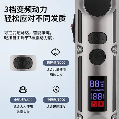 Electric Hair Clipper, High Power, Adjustable Speed, Salon and Home Use