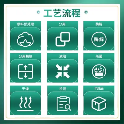 白蛋白肽 白蛋白肽粉 白蛋白 蛋白肽粉 量大从优 企标备案