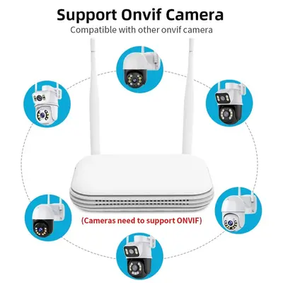 WiFi Ağ Sabit Disk Kayıt Cihazı NVR Full HD 8 Kanal 5MP Xiongmai Kamerası WiFi Dome Kamerası Uyumlu