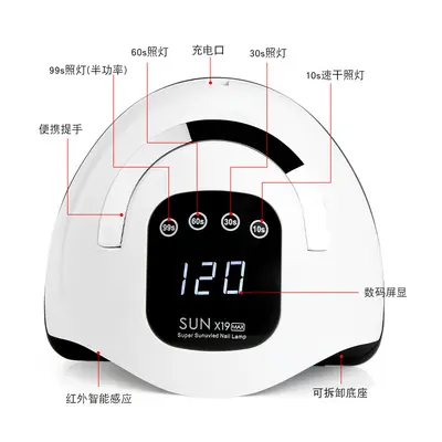 320W tırnak fototerapi makinesi UV kür lambası