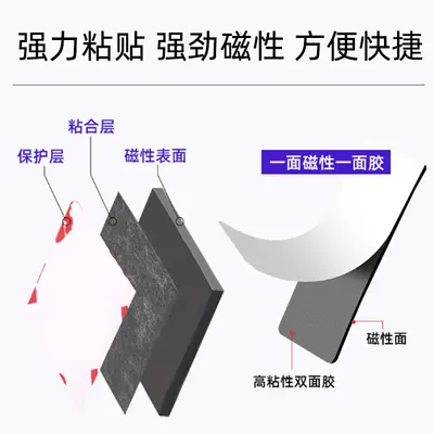 Adhesive Round Rubber Magnetic Sheets, Photo Fridge Magnets, Strong Magnetic