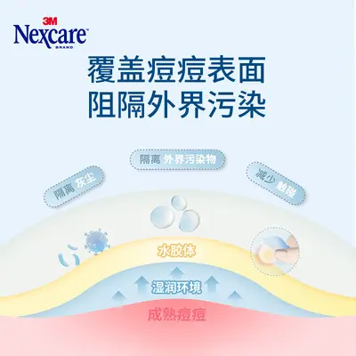 3M Nexcare Waterproof Acne Patches, Invisible, Mixed Pack - 3