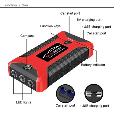 12V Großkapazitäts-Autostarthilfe-Powerbank, Notstarter