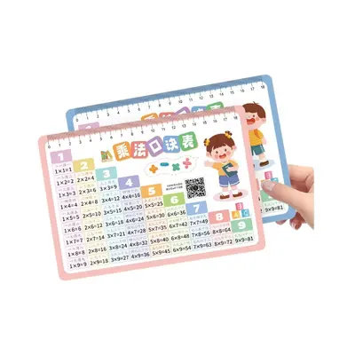 PVC Çarpma ve Bölme Kartları, 99'lu Çarpma Tablosu, İlkokul Matematik