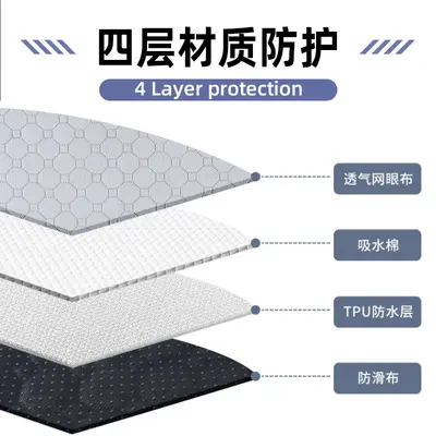 Machine Washable Non-Slip Absorbent Dog Diaper Pad - 3