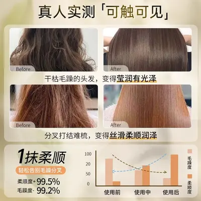 Magic Argan Marokko Haaröl Pflege Lockenhaar verbessert Frizz schönes Haar Haaröl ohne Ausspülen Haarpflegeöl Großhandel