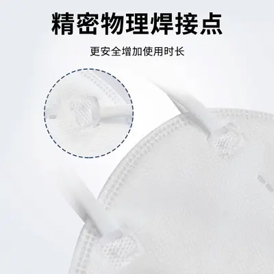 Disposable KN95 Mask, Five-Layer, Dust and Droplet Proof for Adults
