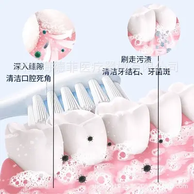 Fully Automatic Rechargeable Sonic Electric Toothbrush for Women and Men