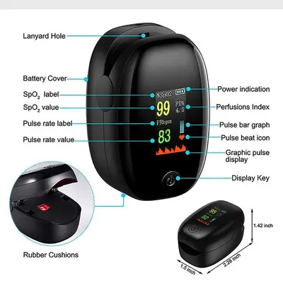 LED Display Finger Pulse Oximeter for Home Use