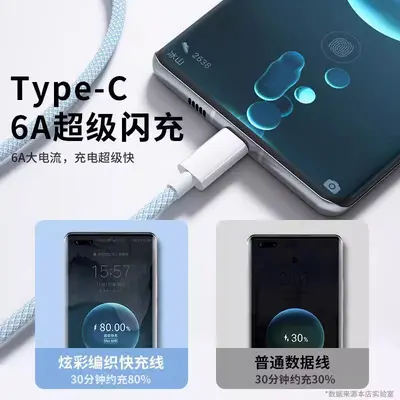 USB-C 3-in-1 Braided Charging Cable for Car