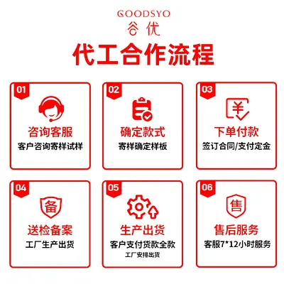 定制去屑洗发水定制洗护沐源头工厂氨基酸蓬松贴牌洗发乳止痒去屑 - 4