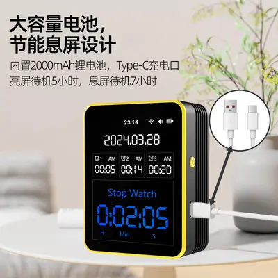 Carbon dioxide detector, formaldehyde, CO, temperature, humidity, PM2.5, TVOC multi-parameter monitoring, air quality detection