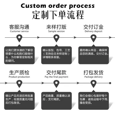 手表工厂代加工石英表贴牌定制OEM跨境外贸男士抖音男表包装定制