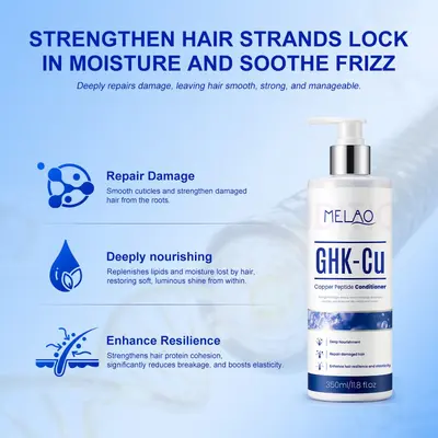 MELAO GHK-Cu Blue Copper Peptide Shampoo and Conditioner Set