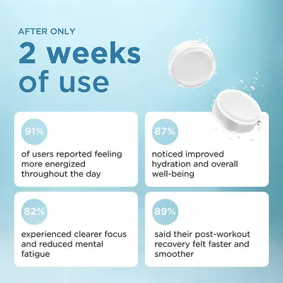 分子氢泡腾片 Molecular Hydrogen 身体补充剂氢水片