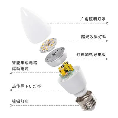 Neue LED-Kerzenlampen E14 mit Zugkettenfassung, Glühbirnen mit hoher Helligkeit, LED-Kerzenlampen Großhandel, Export-Neuheit für den grenzüberschreitenden Handel.
