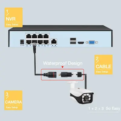 8 kanal Tuya akıllı güvenlik DVR sistem POE