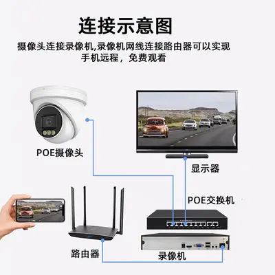 POE network surveillance camera, 4MP, full color night vision, B4 model - 5