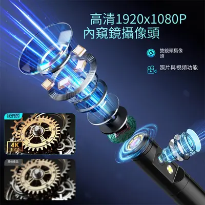 Endoscope Camera, 1920P HD, 4.3 inch LCD Display