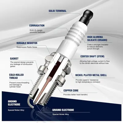 CMR6H/CMR5H/L7T/F7TC buji, iki zamanlı motor için çim biçme ve motorlu testere
