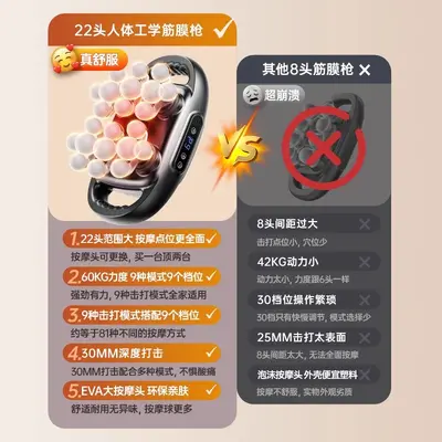 竞赛级22头专业筋膜枪家用肌肉颈椎按摩器放松按摩大力度