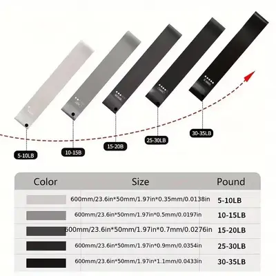Resistance Band Set for Fitness and Strength Training, Yoga and Stretching - 3