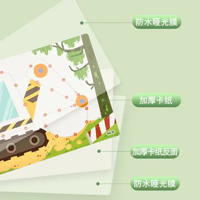 Reusable Cartoon Quiet Sticker Book with Craft Material Kit - 4
