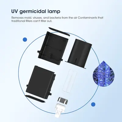 Passend für Sub-Zero Luftfilter 7042798, 7007076, 7007067 mit UV-Luftentkeimung