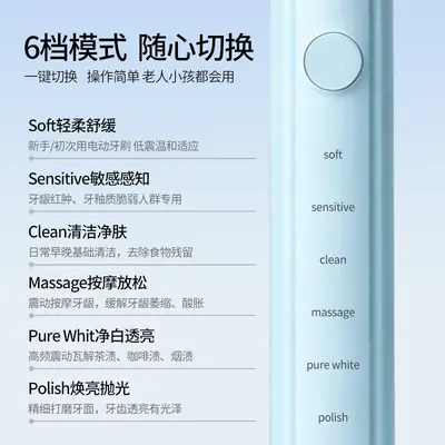 Adult Electric Toothbrush Fully Automatic Soft Bristles Fully Waterproof Whitening Tooth Protection Gum Deep Cleaning Premium Quality
