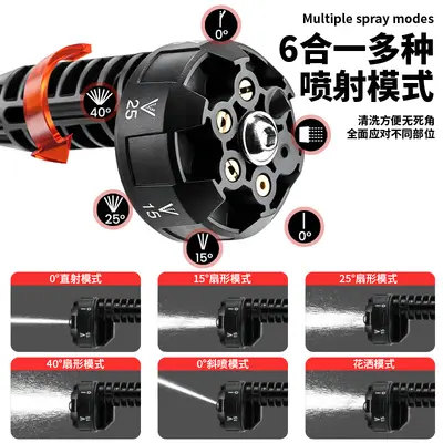 Lithium Battery Portable High-Pressure Car Wash Water Gun